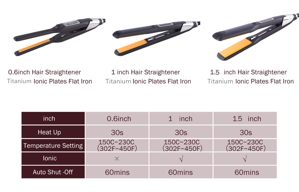Buy Titanium Flat Irons Best Titanium Hair Straightener Hongsen